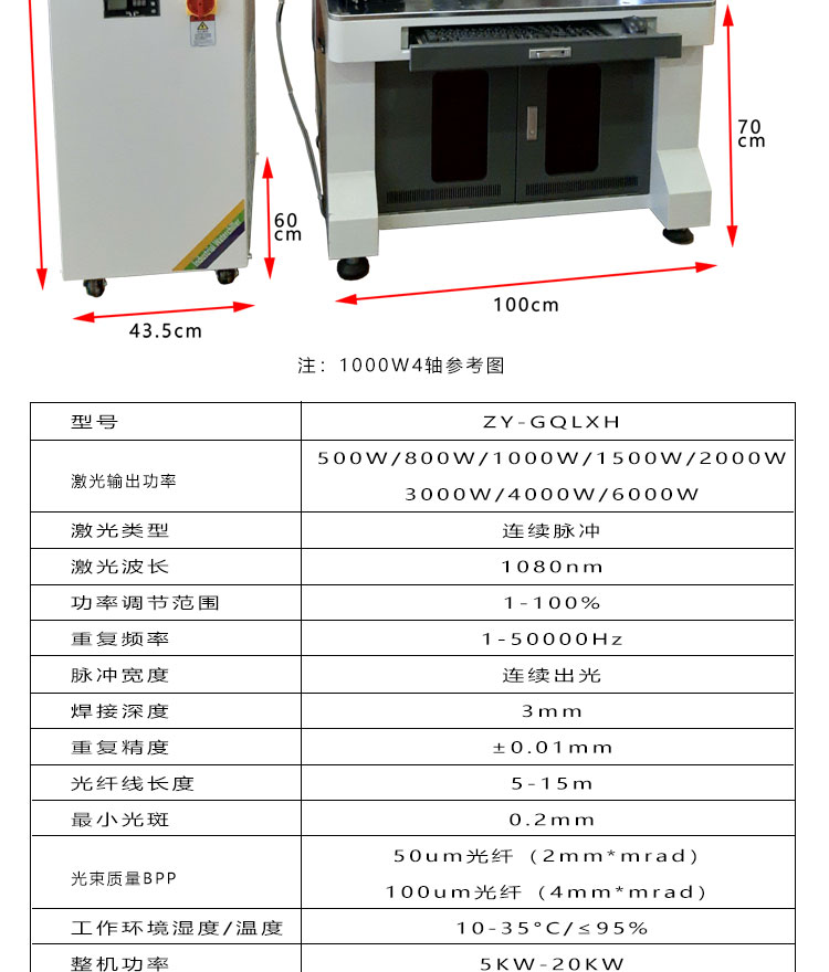 激光焊接機詳細(xì)圖解