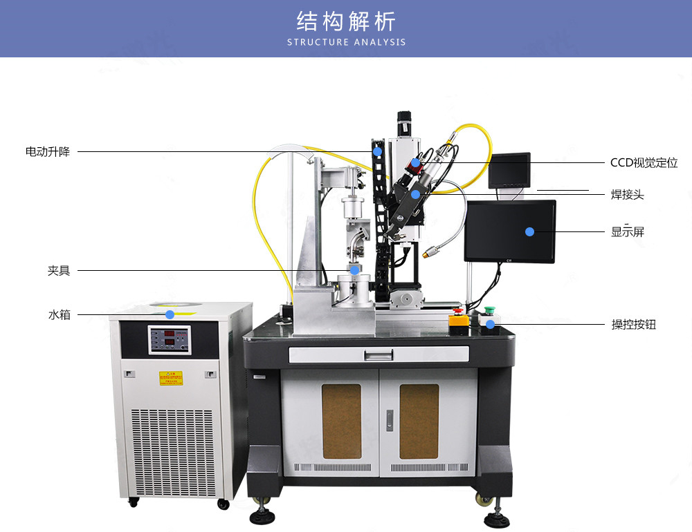 激光焊接機參數(shù)圖